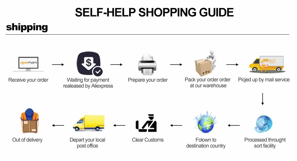 1 PCS PVC Baccarat Texas Hold'em Plastic Waterproof Scrub Playing Cards Poker Club Cards Board Games 8.8X6.3Cm Magic Tricks Tool